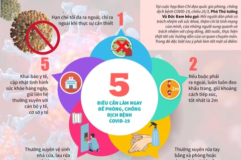 5 điều cần làm ngay để phòng, chống dịch bệnh COVID-19