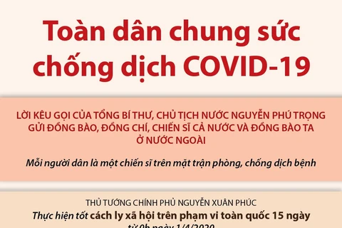 Toàn dân Việt Nam chung sức chống dịch COVID-19.