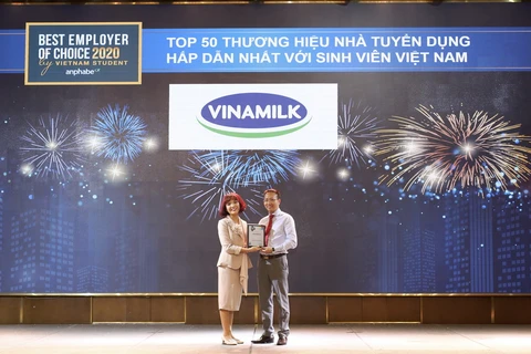 Vinamilk được bình chọn là một trong 50 thương hiệu nhà tuyển dụng hấp dẫn nhất đối với sinh viên Việt Nam 2020.