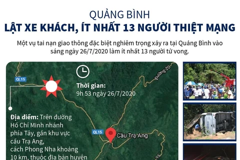 Lật xe khách ở Quảng Bình, ít nhất 13 người thiệt mạng.