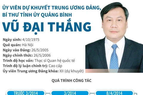 Một số thông tin về tân Bí thư Tỉnh ủy Quảng Bình.