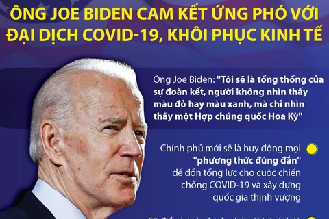 Ông Joe Biden cam kết ứng phó với đại dịch COVID-19