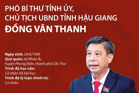 Phó Bí thư Tỉnh ủy, Chủ tịch tỉnh Hậu Giang Đồng Văn Thanh.