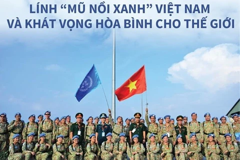 Lính 'mũ nồi xanh' Việt Nam và khát vọng hòa bình cho thế giới.