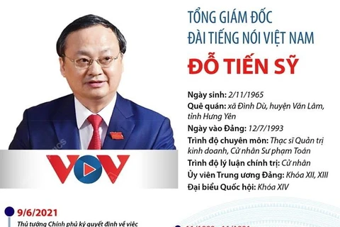 Tổng Giám đốc Đài Tiếng nói Việt Nam Đỗ Tiến Sỹ.