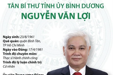 Tân Bí thư Tỉnh ủy Bình Dương Nguyễn Văn Lợi.