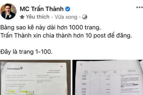 Ồn ào chuyện sao kê tiền từ thiện của Trấn Thành, Thủy Tiên.