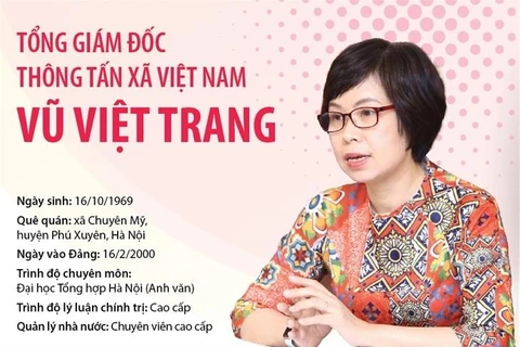 Tổng Giám đốc Thông tấn xã Việt Nam Vũ Việt Trang.