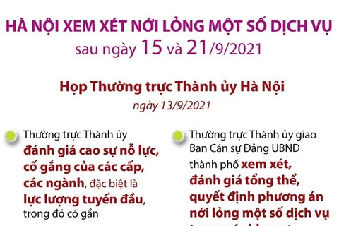 Hà Nội xem xét nới lỏng một số dịch vụ sau 15/9 và 21/9.