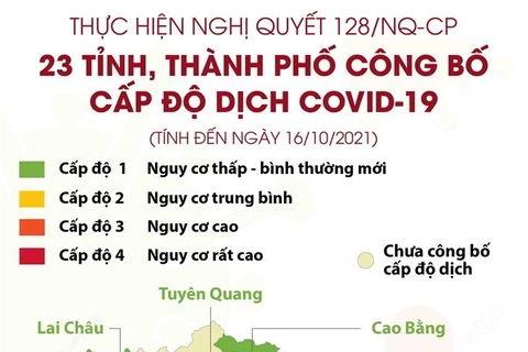 23 tỉnh, thành phố công bố cấp độ dịch COVID-19.