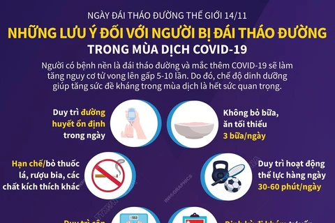 Những lưu ý đối với người bị đái tháo đường trong mùa dịch COVID-19.