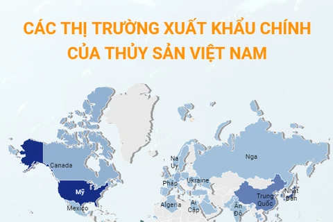 Các thị trường xuất khẩu chính của thủy sản Việt Nam.