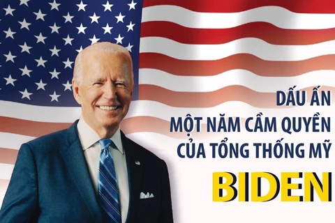 Dấu ấn một năm cầm quyền của Tổng thống Mỹ Joe Biden.