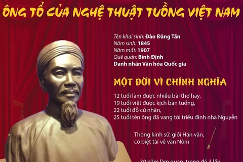 Đào Tấn - ông tổ của nghệ thuật tuồng Việt Nam.
