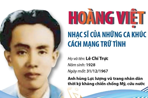 Hoàng Việt - nhạc sỹ của những ca khúc cách mạng trữ tình.