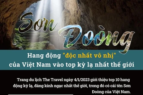 Sơn Đoòng vào tốp 10 hang động kỳ lạ nhất thế giới.