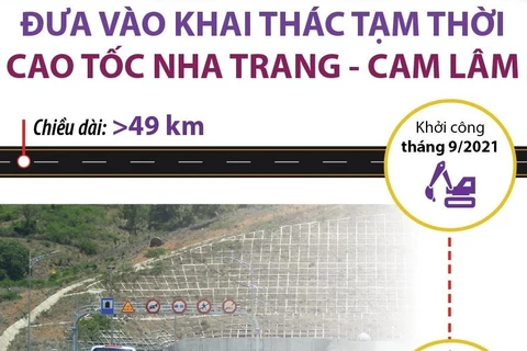 Đưa vào khai thác tạm thời cao tốc Nha Trang-Cam Lâm.