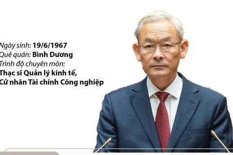 Miễn nhiệm chức vụ đối với ông Nguyễn Phú Cường.