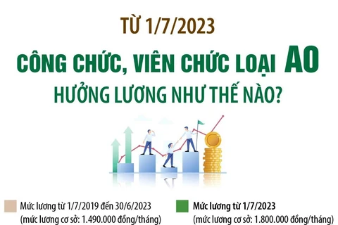 (Nguồn: TTXVN)