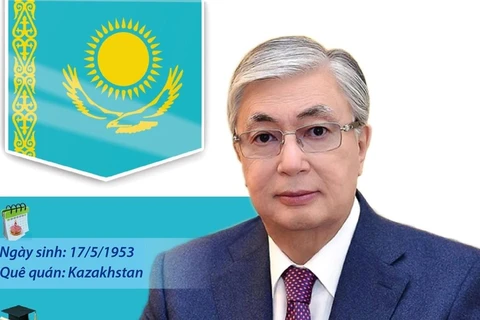 Tổng thống Cộng hòa Kazakhstan Kassym-Jomart Tokayev.