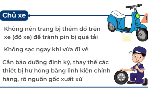 Cảnh sát khuyến cáo việc sạc xe điện ở chung cư.