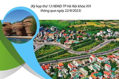 Hà Nội tán thành chủ trương thành lập quận Gia Lâm với 16 phường.