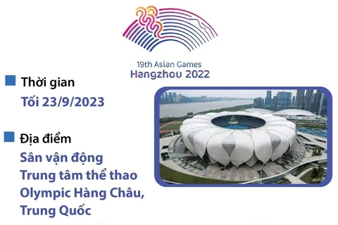 Lễ Khai mạc ASIAD 2023 hứa hẹn nhiều bất ngờ.