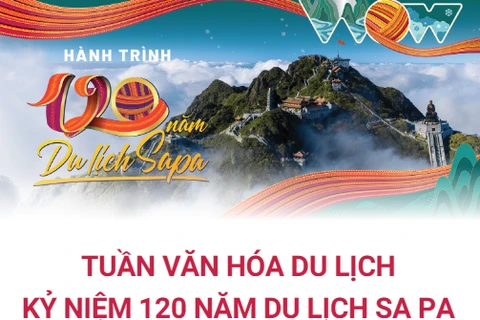 Tuần Văn hóa Du lịch kỷ niệm 120 năm du lịch Sa Pa.