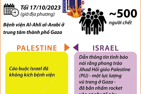 Nguy cơ Israel-Palestine rơi vào vòng xoáy bạo lực mới.