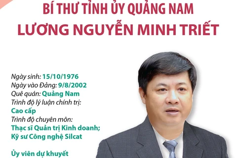 Tân Bí thư Tỉnh ủy Quảng Nam Lương Nguyễn Minh Triết.