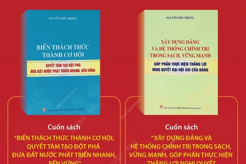 Xuất bản hai cuốn sách của Tổng Bí thư Nguyễn Phú Trọng.