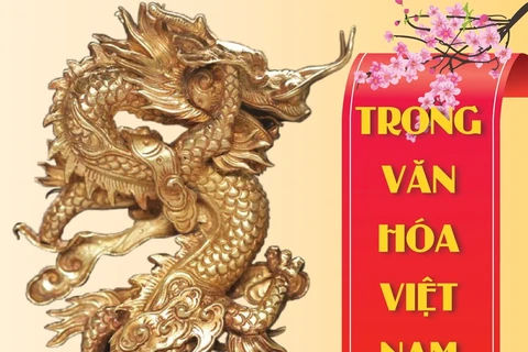 Ý nghĩa của hình tượng Rồng trong văn hóa Việt Nam.