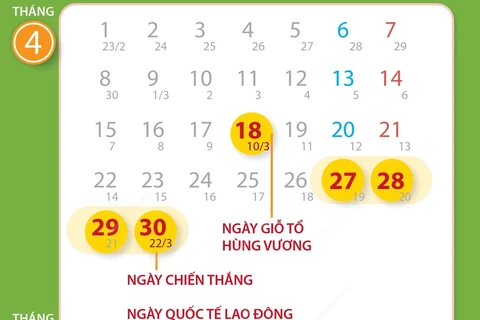 Ngày nghỉ lễ dịp Giỗ Tổ Hùng Vương và dịp 30/4 và 1/5.