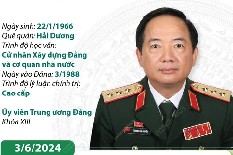 Chủ nhiệm Tổng cục Chính trị Quân đội Nhân dân Việt Nam Trịnh Văn Quyết.