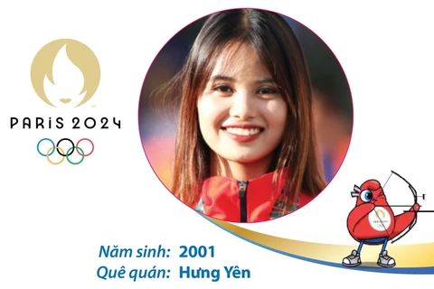 Nữ cung thủ Đỗ Thị Ánh Nguyệt xuất sắc giành vé tham dự Olympic Paris 2024.