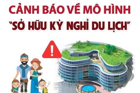 Một số công ty bán “sở hữu kỳ nghỉ du lịch” lợi dụng lòng tin, sự thiếu hiểu biết, nhắm vào tâm lý thích được tặng quà của người dân. (Nguồn: TTXVN)