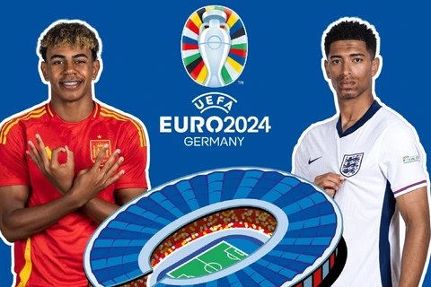 Chung kết EURO 2024: Đại chiến giữa hai đội tuyển Tây Ban Nha và Anh.