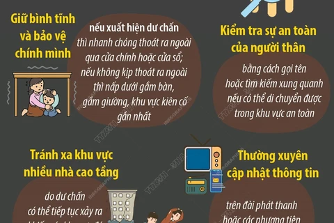 Người dân sống ở khu vực hay xảy ra động đất cần lưu ý gì?