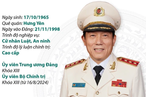 Ủy viên Bộ Chính trị, Thượng tướng, Bộ trưởng Bộ Công an Lương Tam Quang.