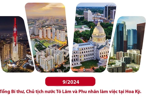 Quan hệ Đối tác Chiến lược Toàn diện giữa Việt Nam và Hoa Kỳ.