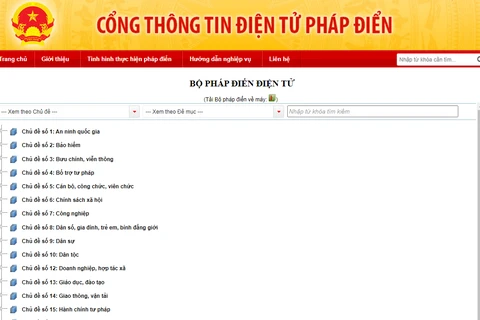 Bộ Pháp điển điện tử.