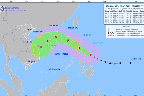 Vị trí và đường đi của bão Man-yi. (Nguồn: Trung tâm Dự báo Khí tượng Thủy văn Quốc gia)