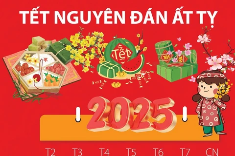 (Nguồn: TTXVN)