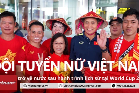 Đội tuyển Nữ Việt Nam về nước sau World Cup 2023: Tự hào và tiếc nuối
