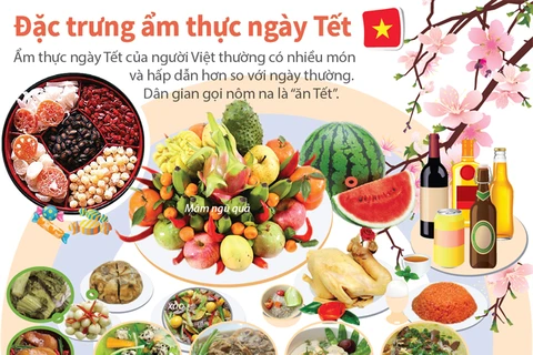 (Nguồn: TTXVN)