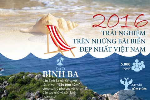 [Infographics] Trải nghiệm các bãi biển đẹp nhất Việt Nam