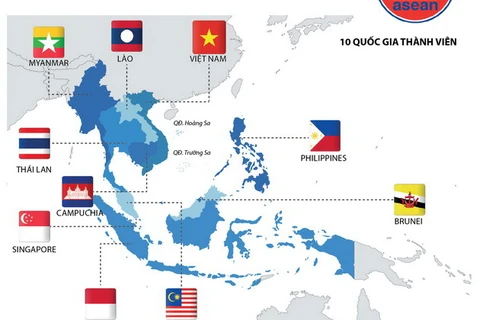 [Infographics] Tổng quan về Hiệp hội các quốc gia Đông Nam Á 