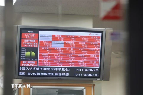 Bảng tỷ giá chứng khoán tại Tokyo, Nhật Bản. (Ảnh: THX/TTXVN)