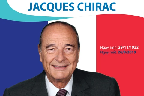 [Infographics] Sự nghiệp chính trị nổi bật của cựu Tổng thống Chirac