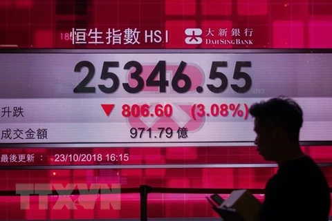 Bảng tỷ giá chứng khoán tại Hong Kong, Trung Quốc. (Ảnh minh họa. AFP/TTXVN)